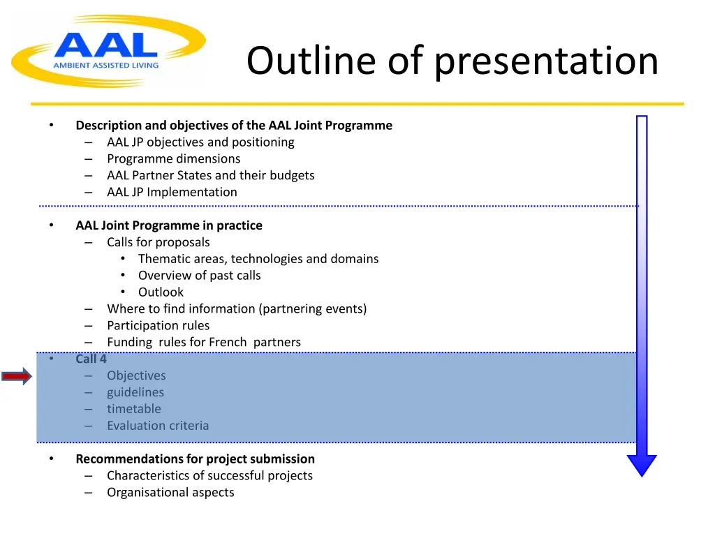 outline of presentation 2