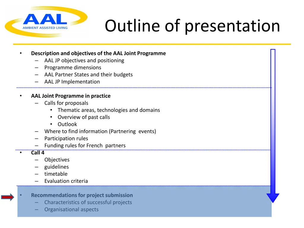 outline of presentation 3