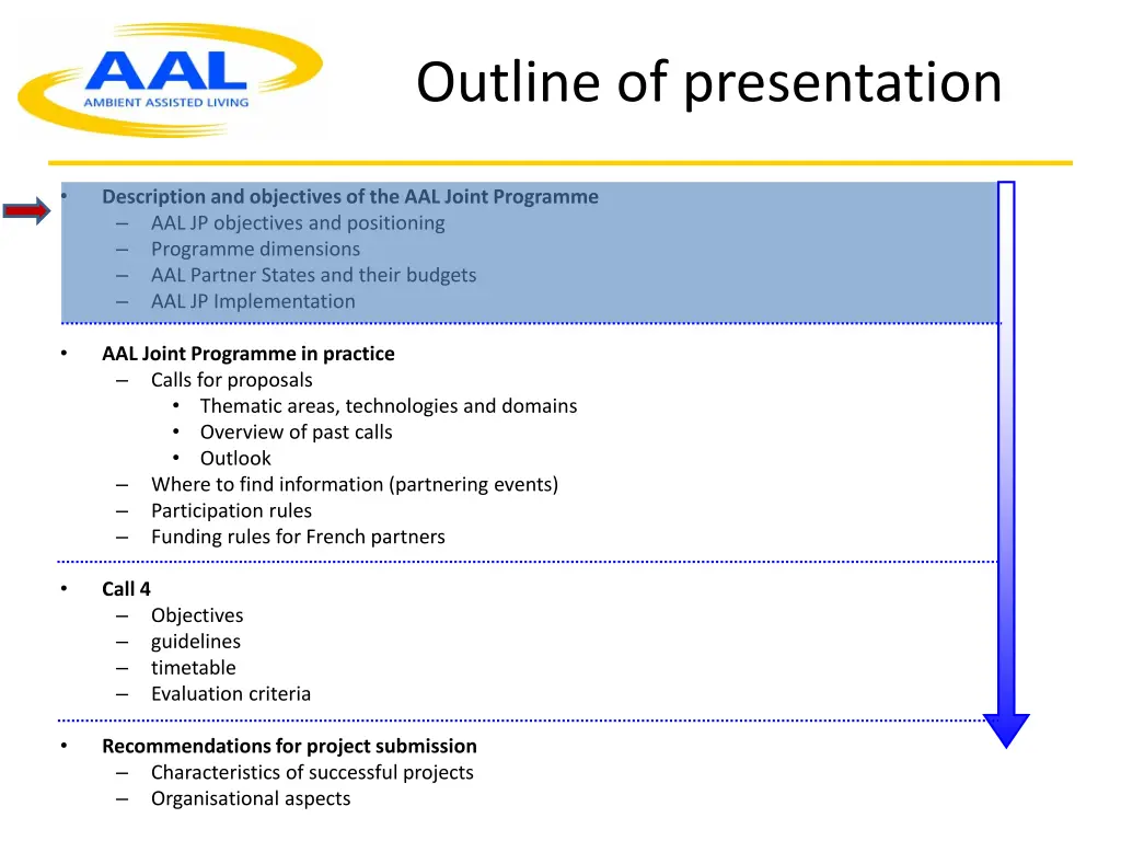 outline of presentation