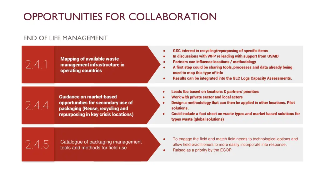 opportunities for collaboration 1