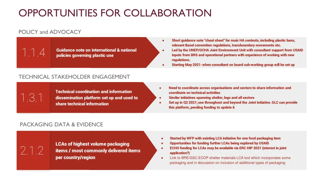 opportunities for collaboration