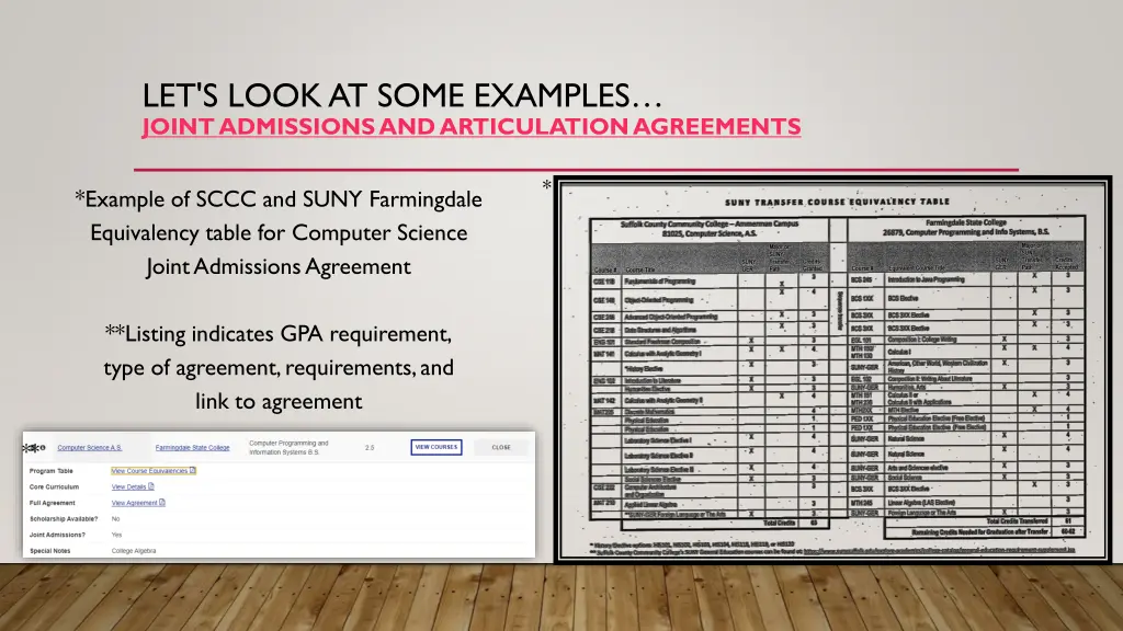 let s look at some examples joint admissions