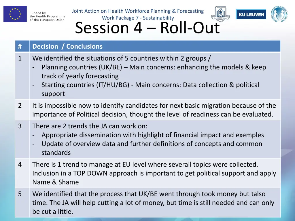 joint action on health workforce planning 11