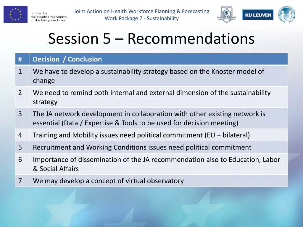 joint action on health workforce planning 13