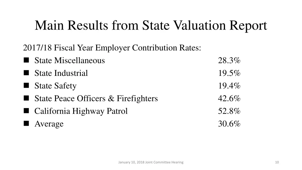 main results from state valuation report 2