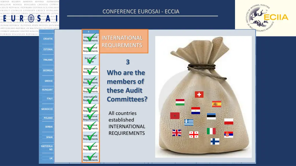 conference eurosai eccia 2