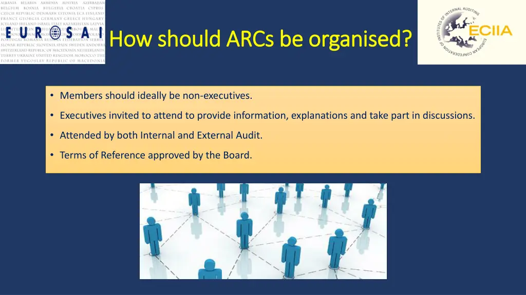 how should arcs be organised how should arcs