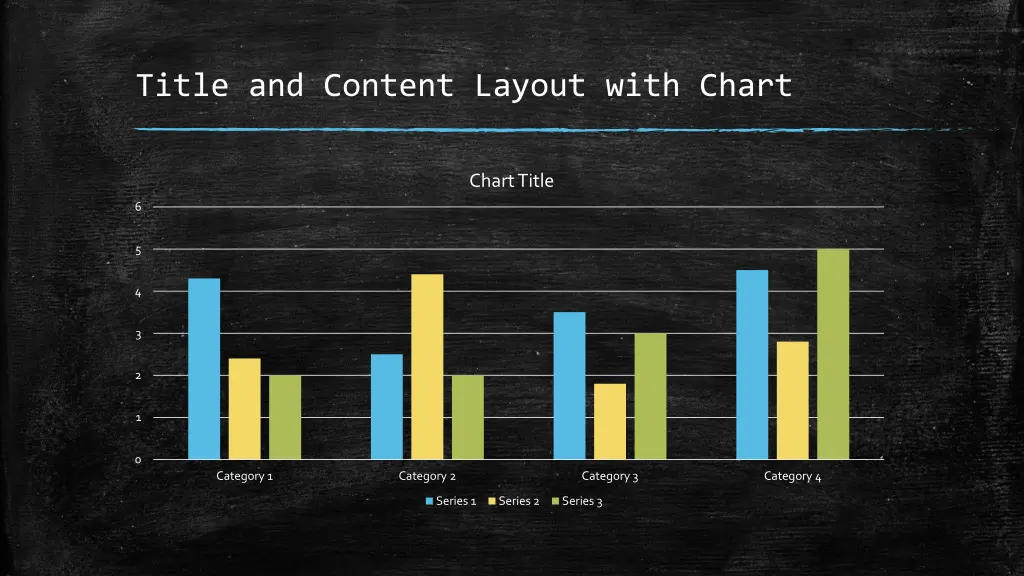 title and content layout with chart