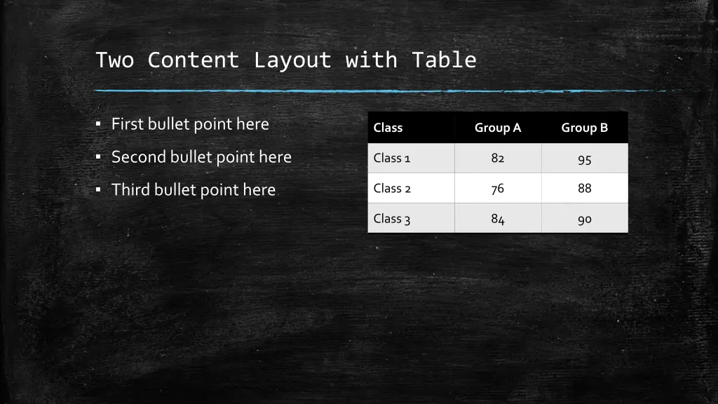 two content layout with table