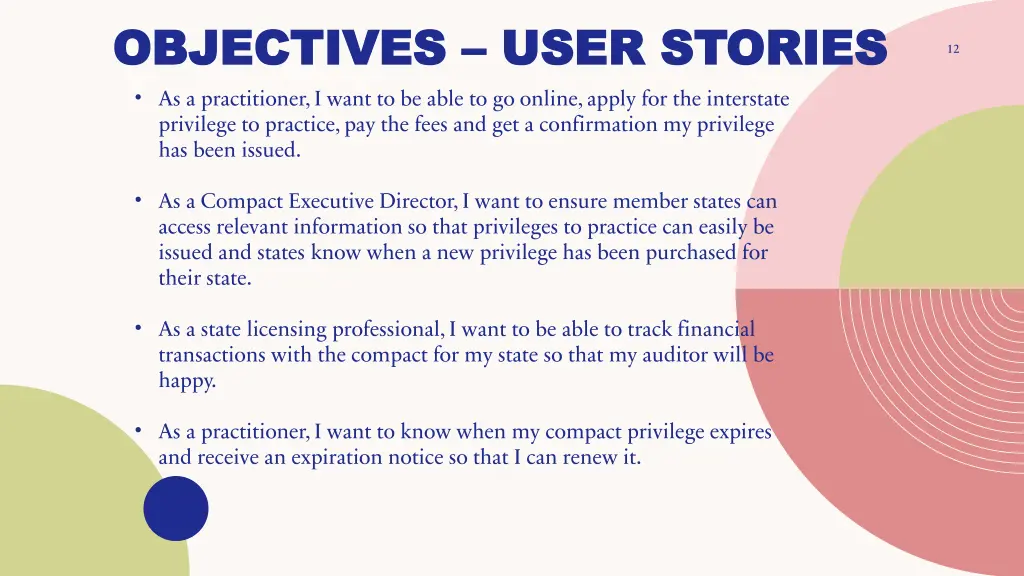 objectives objectives user stories