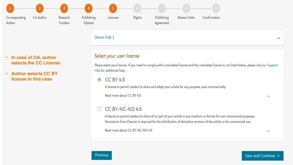 in case of oa author selects the cc license