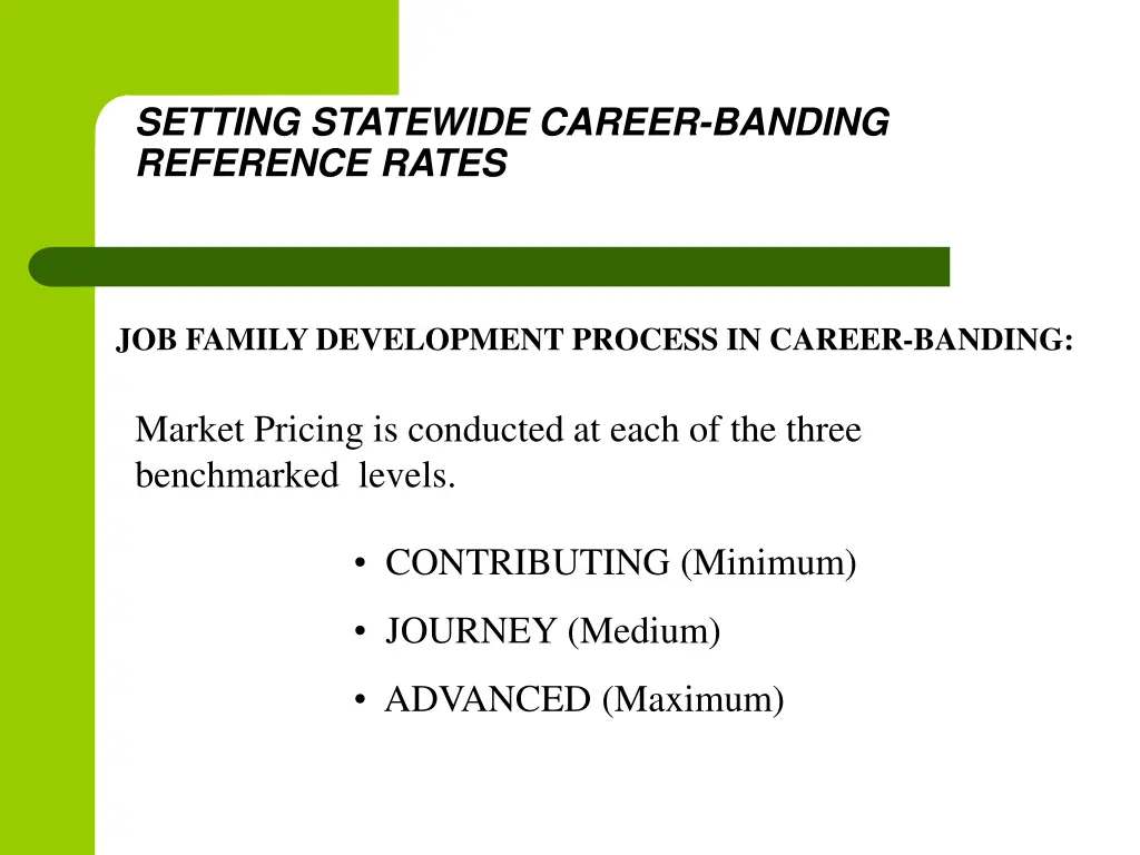 setting statewide career banding reference rates