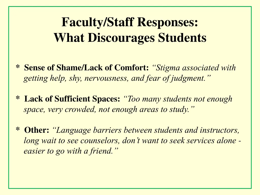 faculty staff responses what discourages students 1