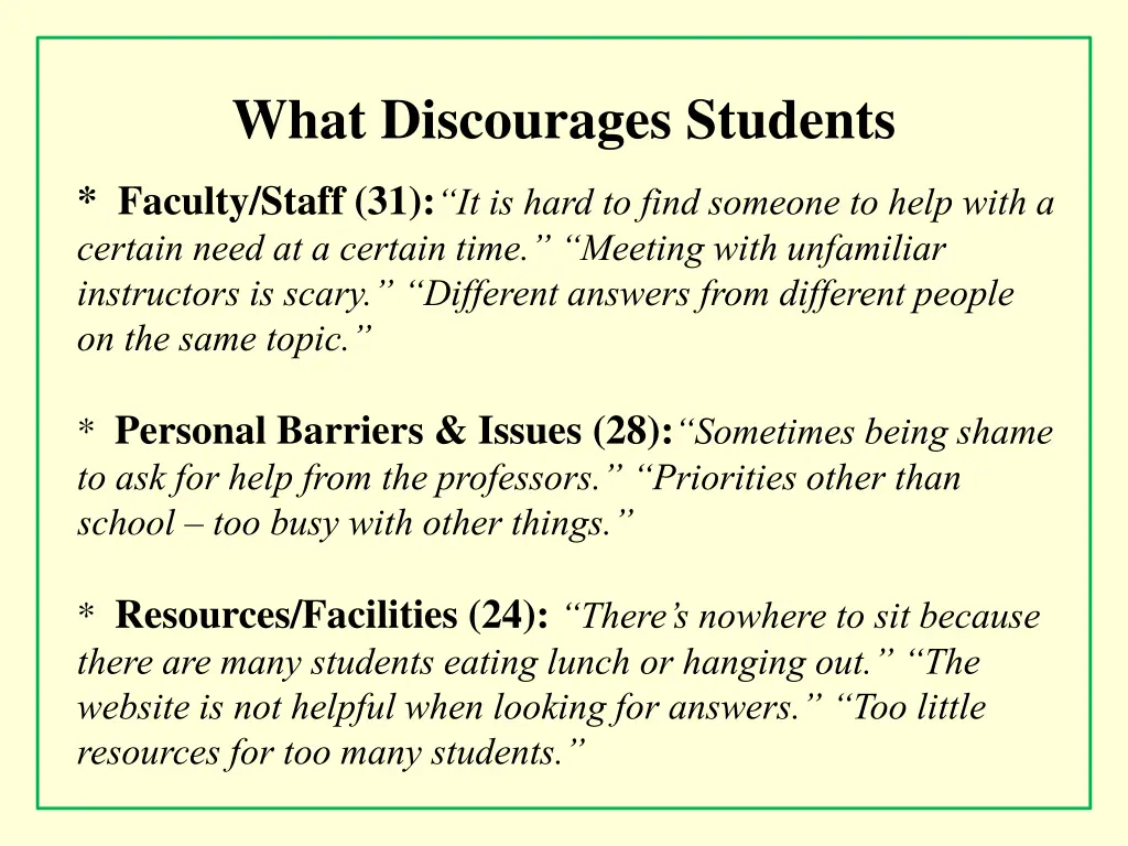 what discourages students 1