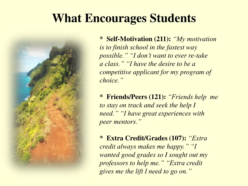 what encourages students