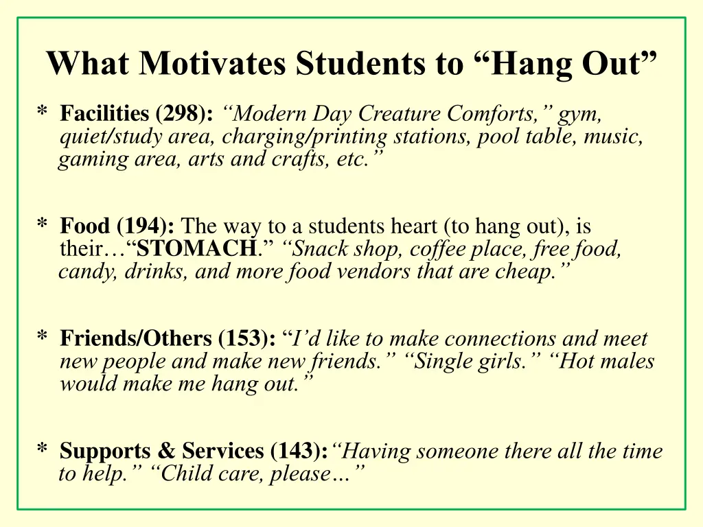 what motivates students to hang out