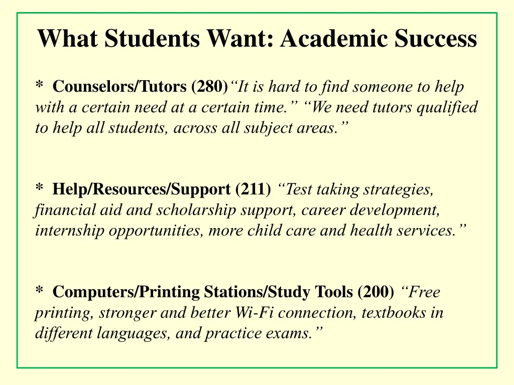 what students want academic success