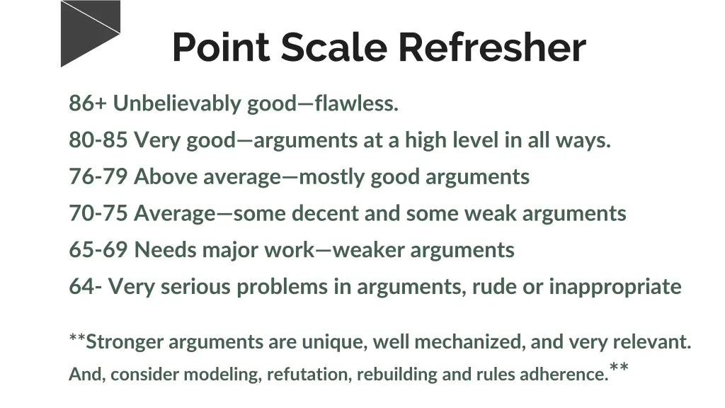 point scale refresher