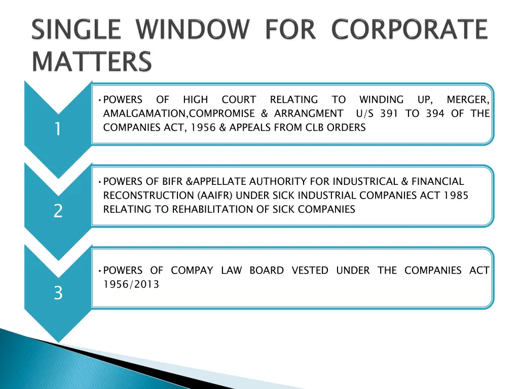 powers amalgamation compromise arrangment