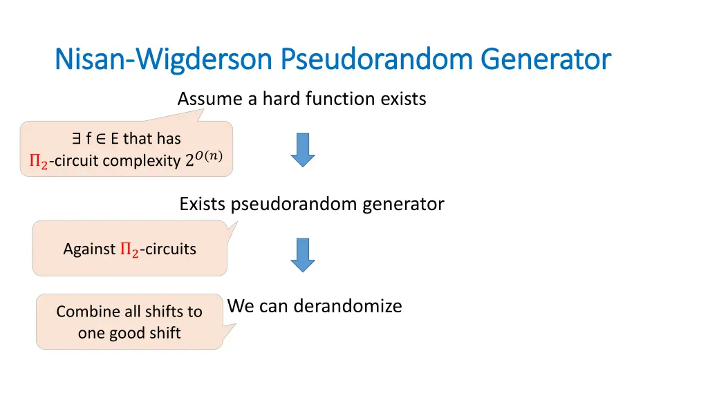 nisan nisan wigderson wigderson pseudorandom