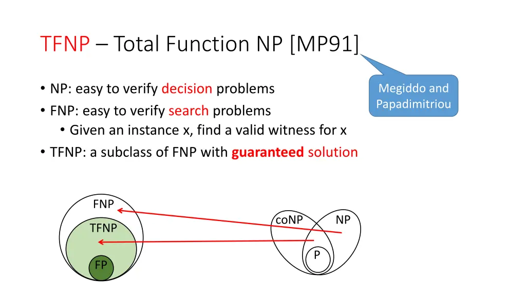 tfnp total function np mp91