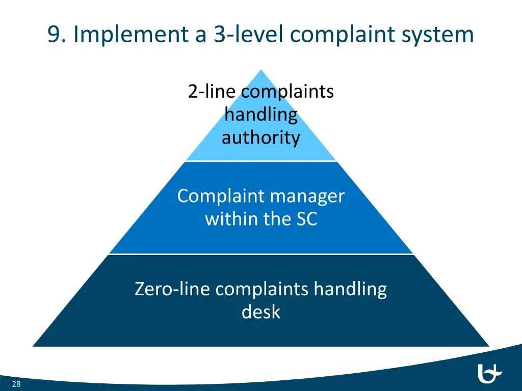 9 implement a 3 level complaint system