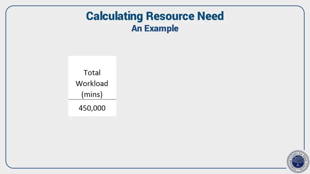 calculating resource need an example 4