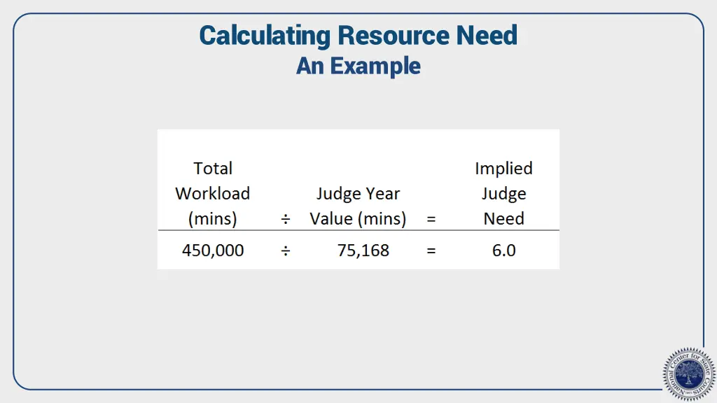 calculating resource need an example 7