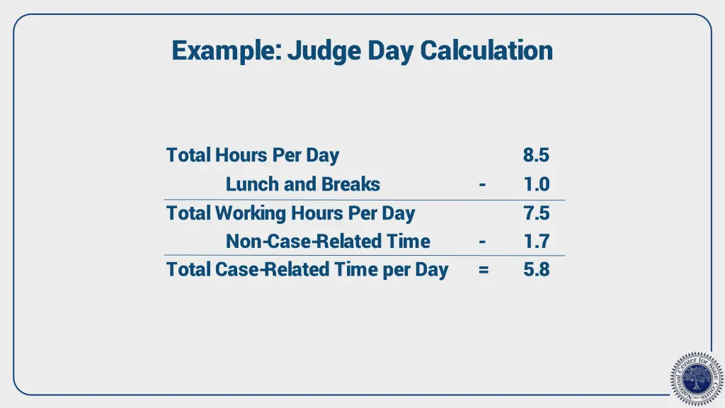 example judge day calculation