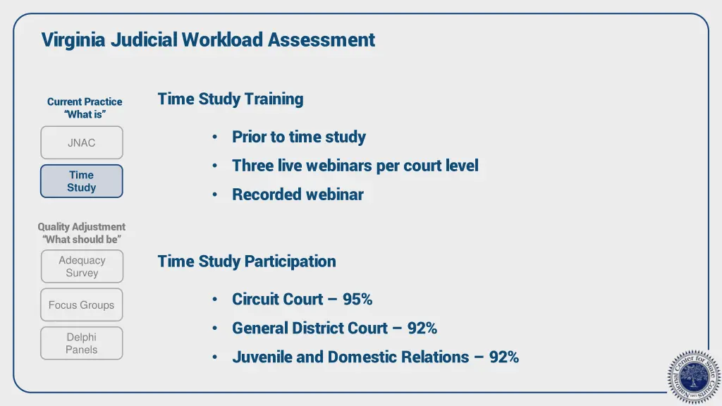 virginia judicial workload assessment 2