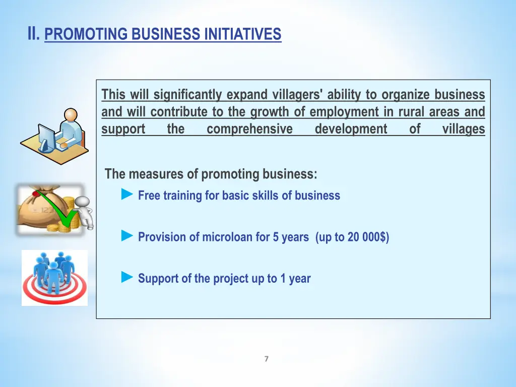 ii promoting business initiatives