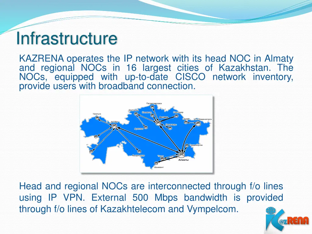 infrastructure kazrena operates the ip network