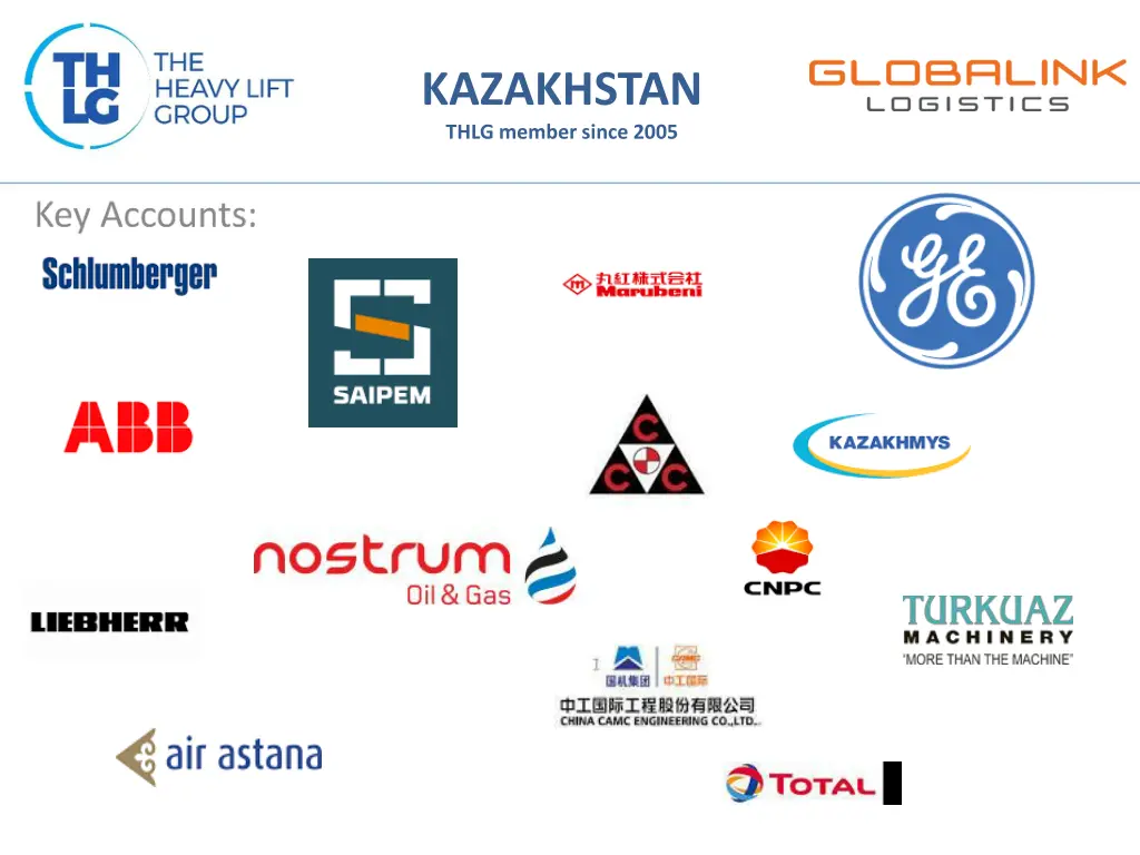 kazakhstan thlg member since 2005 2