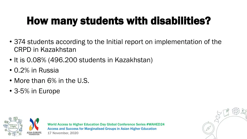 how many students with disabilities how many