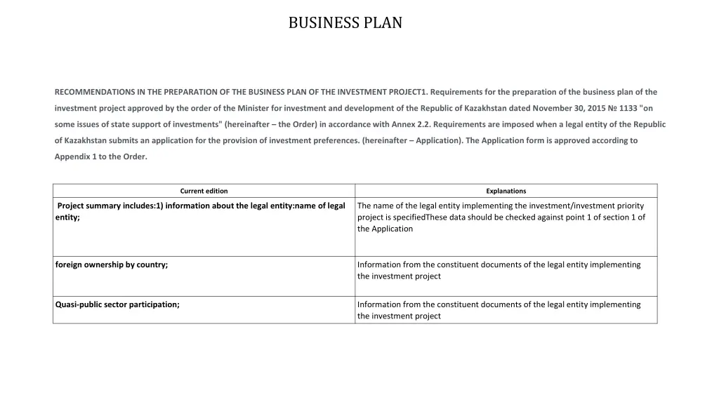 business plan