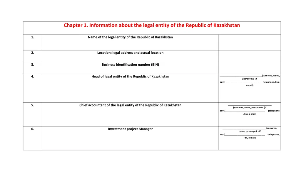 chapter 1 information about the legal entity