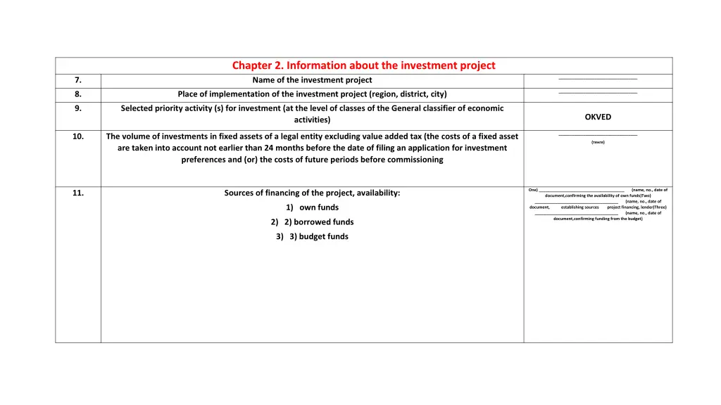 chapter 2 information about the investment