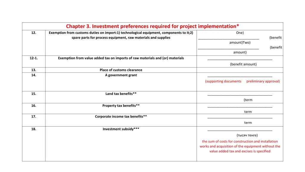 chapter 3 investment preferences required