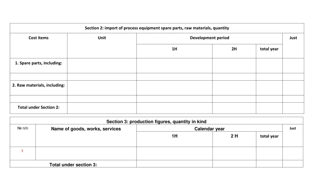 section 2 import of process equipment spare parts