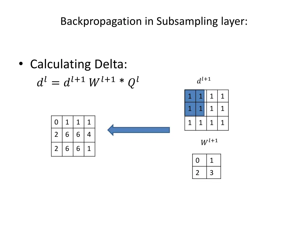 backpropagation in subsampling layer