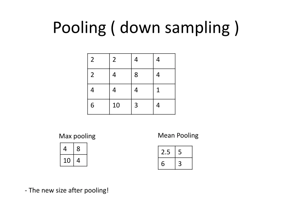 pooling down sampling