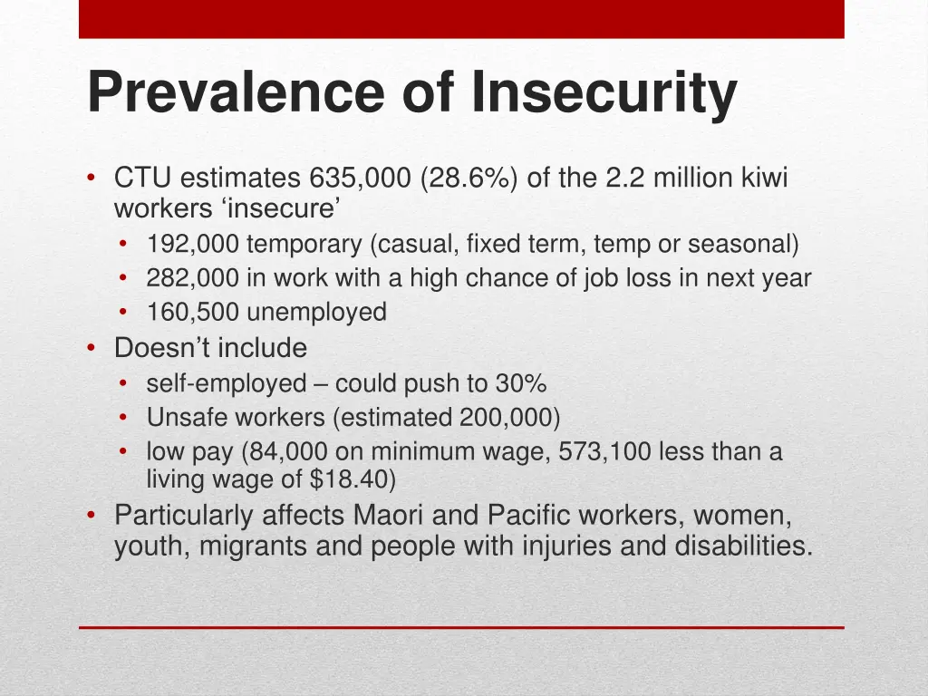 prevalence of insecurity