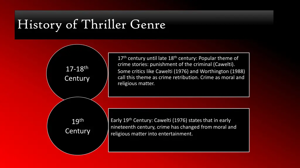 history of thriller genre