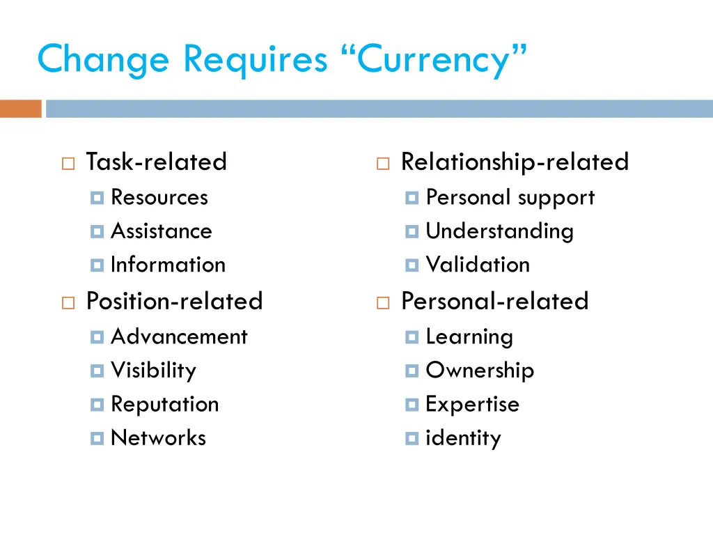 change requires currency