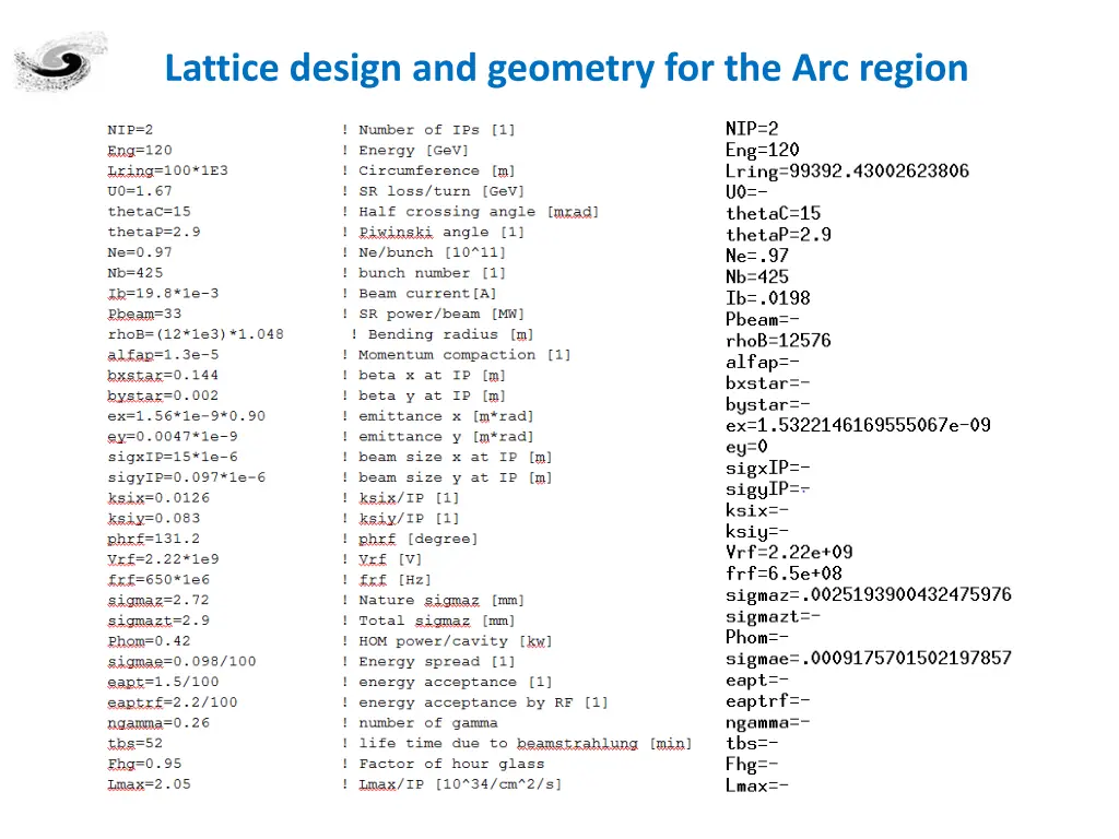 lattice design and geometry for the arc region 1