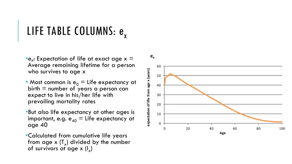 life table columns e x