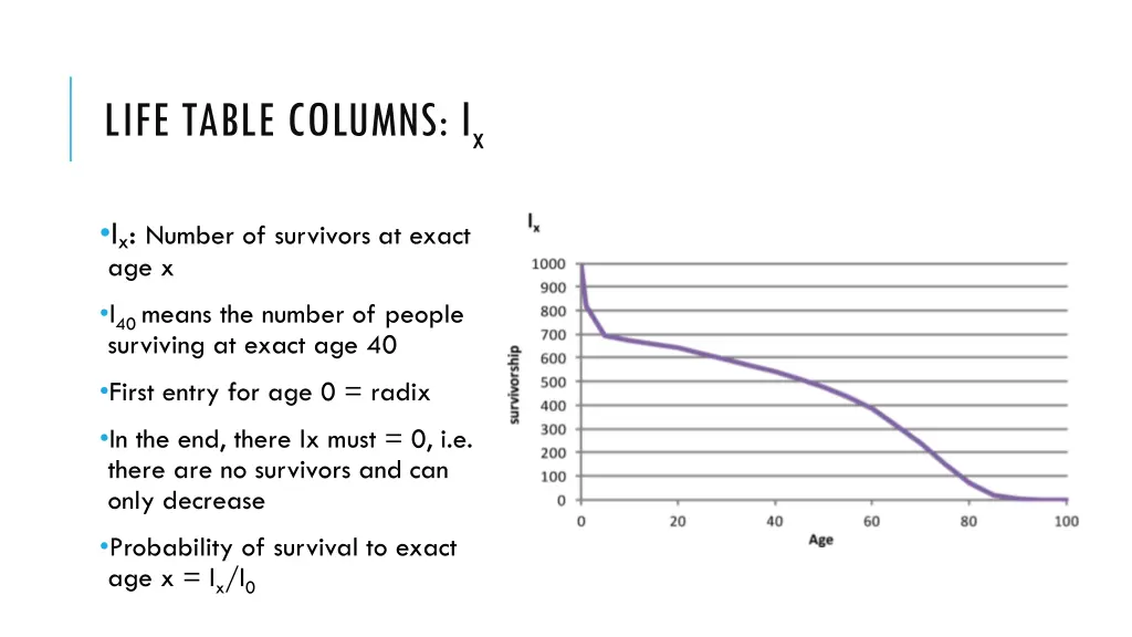 life table columns l x