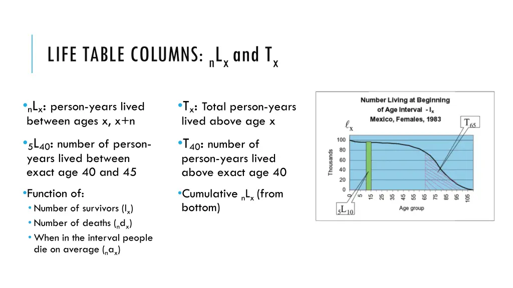 life table columns n l x and t x