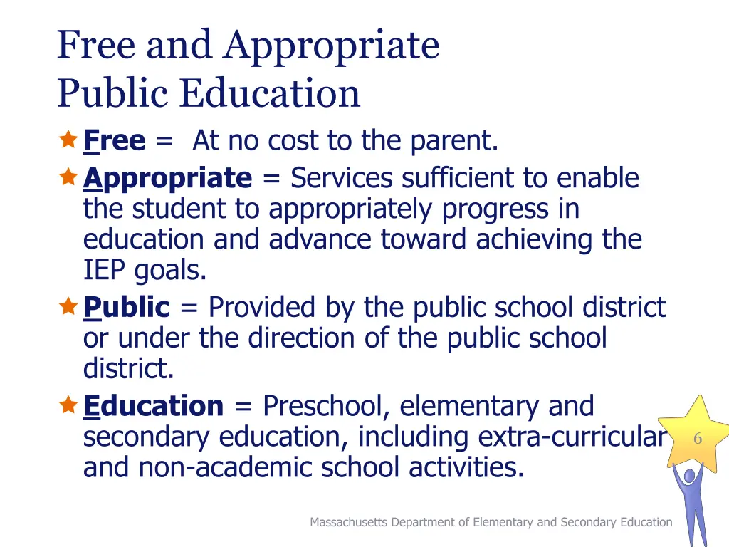 free and appropriate public education free