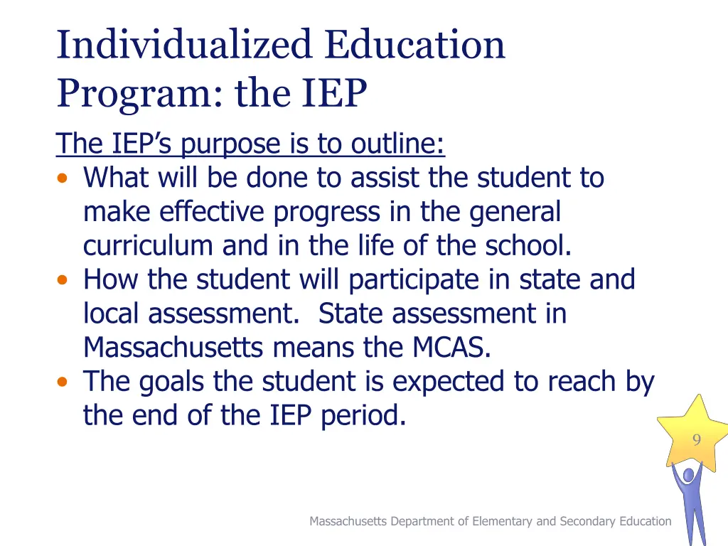 individualized education program 1